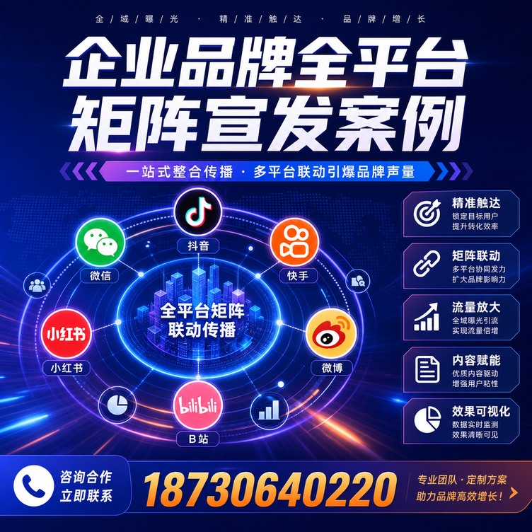 云浮企业全平台自媒体品牌统一宣发落地案例