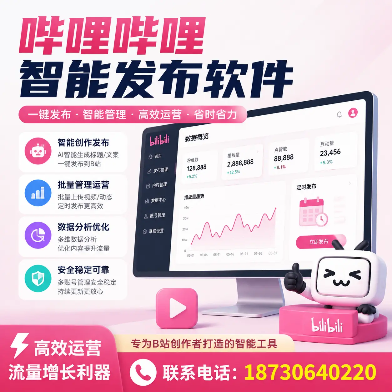 如何评估哔哩哔哩智能发布软件的ROI？云浮 企业必读